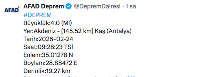 Akdeniz'de deprem oldu! AFAD'dan açıklama geldi - Resim: 0